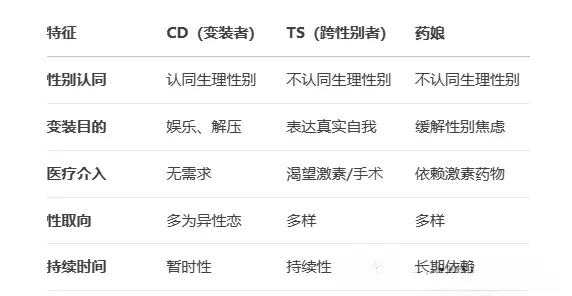西檬之家-Sub是什么？字母圈新人必读的臣服者指南